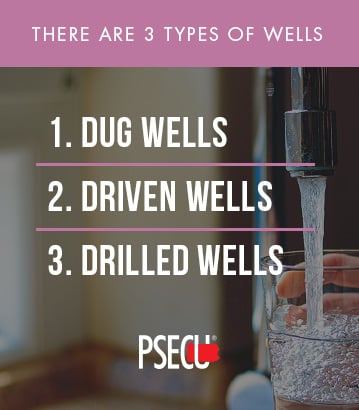 types of wells