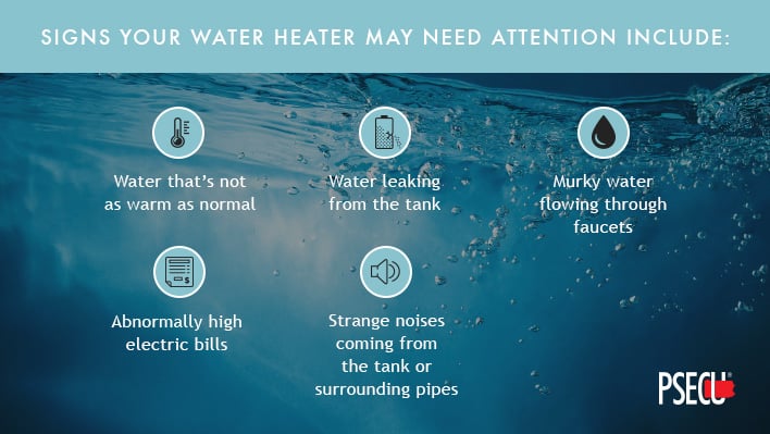 signs water heater needs repair