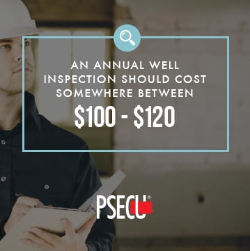 Annual well inspection costs around $100-$120