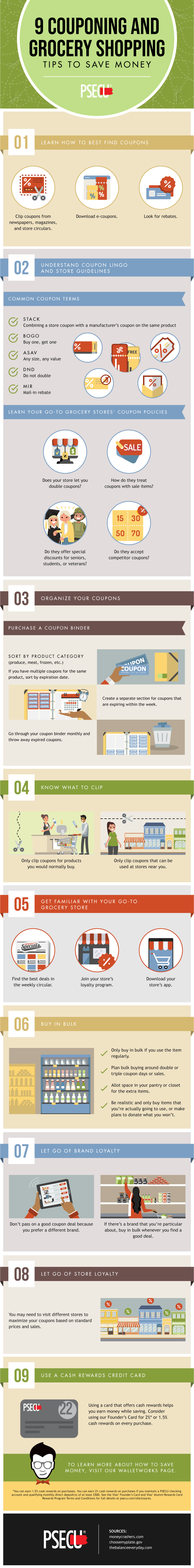 Couponing and Grocery Shopping Tips to Save Money