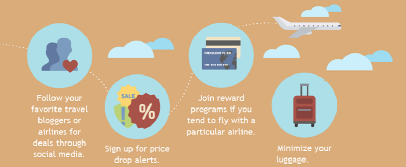 This thrifty traveler infographic provides helpful tips to save on your next trip 