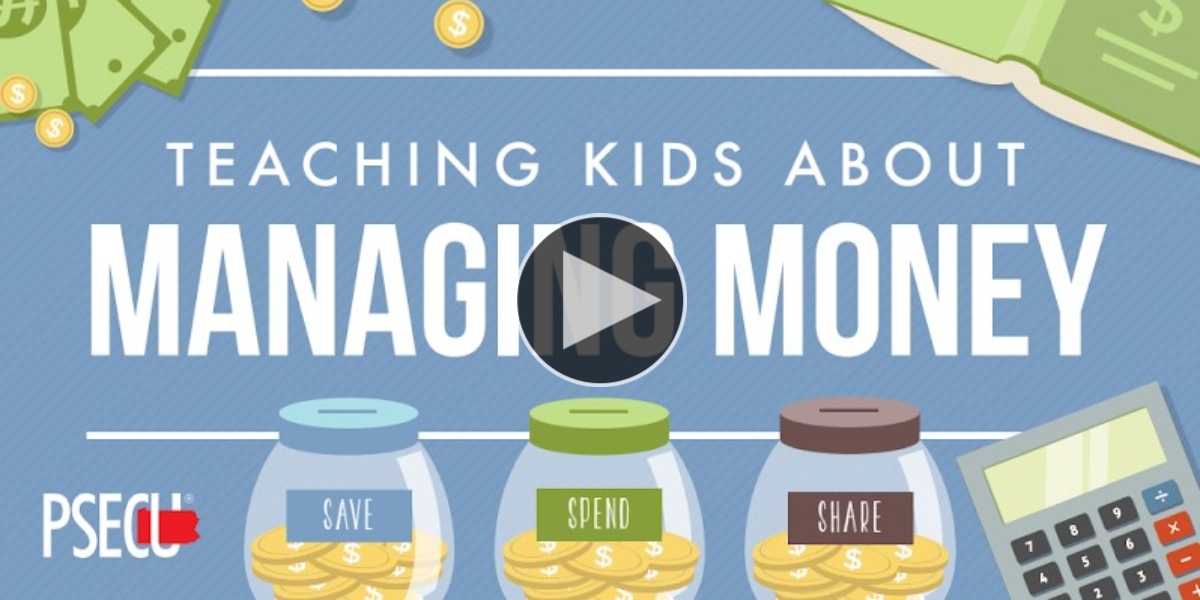 Teaching Kids About Managing Money 